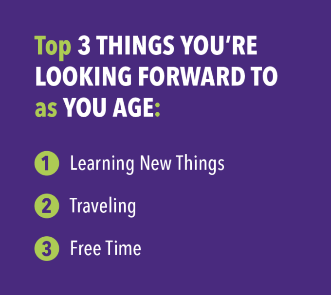 list of "top 3 things you're looking forward to as you age"