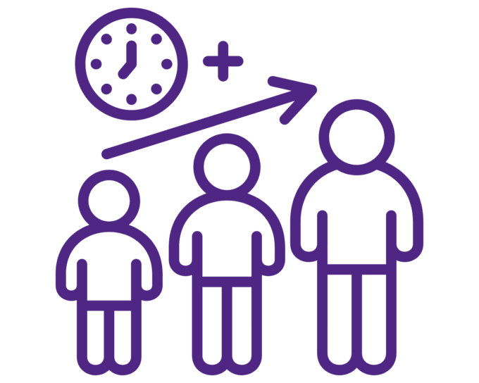 icon of three people of different heights with an arrow pointing to the right with a clock above it