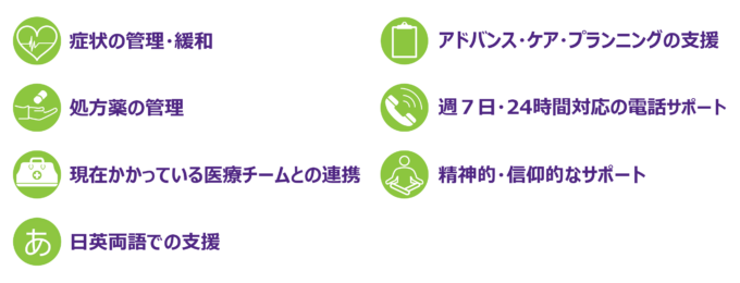 list of Iyashi Care Services in Japanese