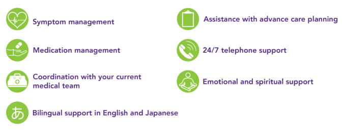 list of Iyashi Care services with icons