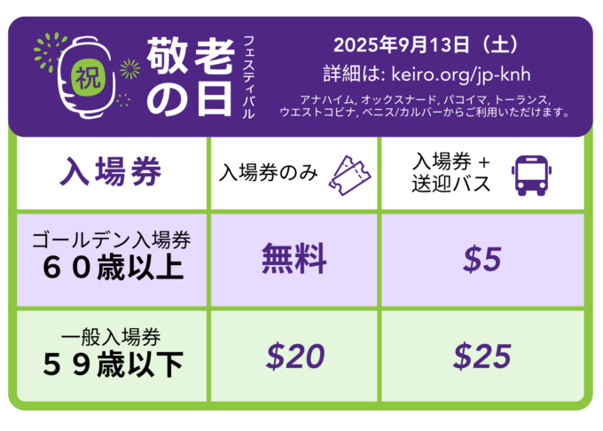 chart explaining the ticket prices for the 2025 Keiro no Hi Festival in Japanese