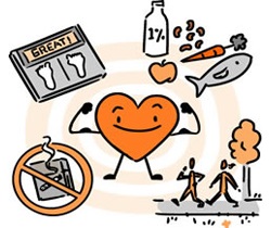 Cartoon of a heart with arms flexing its biceps