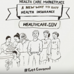 Image for Health Care Reform Explained Simply