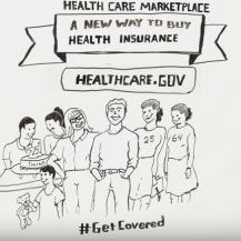 art showing healthcare.gov